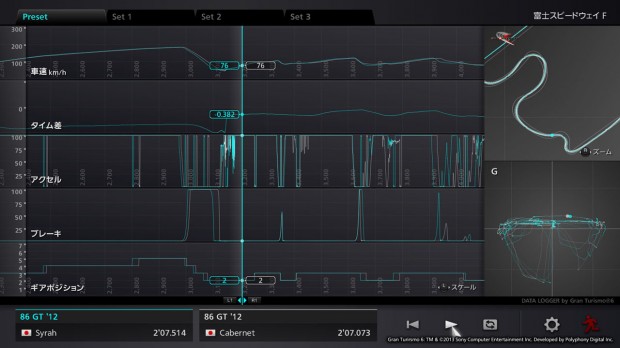 datalogger-telemetria-86-gt6 (3)