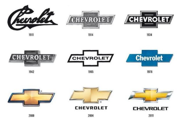 chevy-logo-evolution-2_0