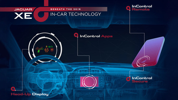 Jaguar-XE-tecnologias