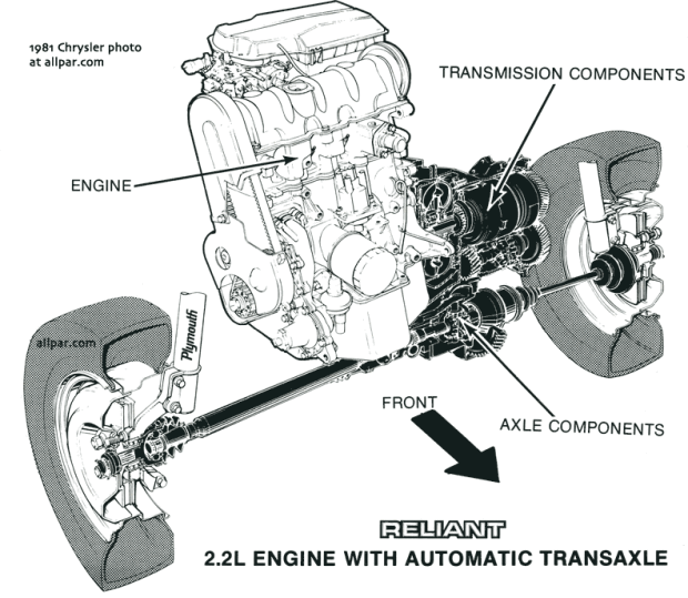 powertrain