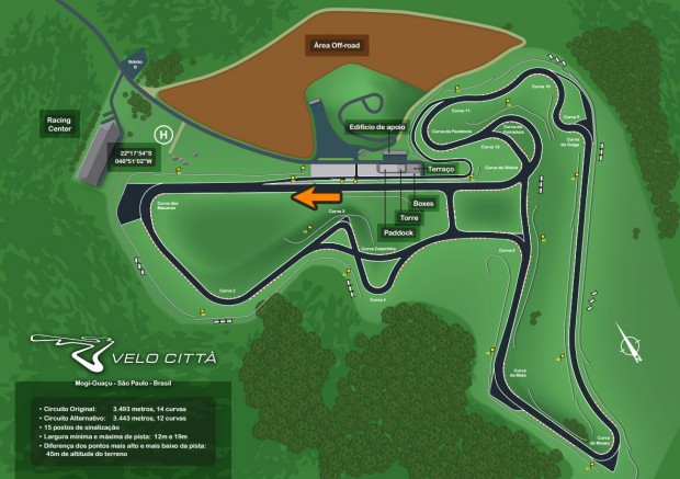 velo-citta-traçado