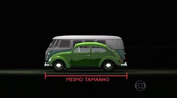 mesmo-tamanho