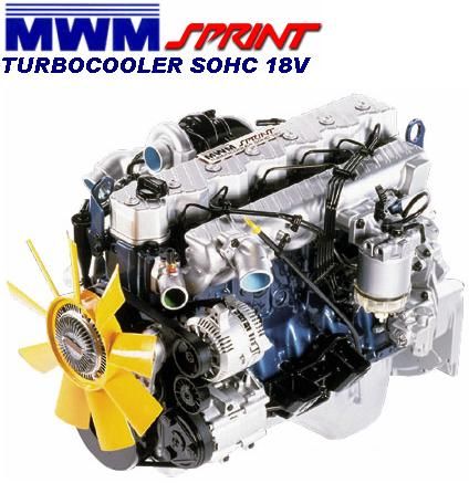 Motor.mwm