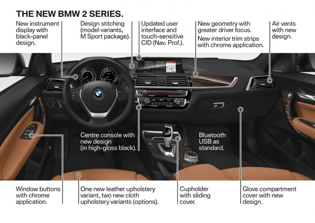 BMW-Diff-3