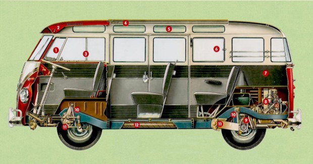 vw-t2-cutaway