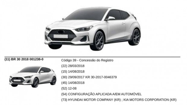 veloster-turbookregistro-de-patentes-hyundai-veloster-2019