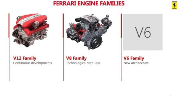 b1c666da-ferrari-capital-markets-day-13-768x419