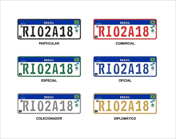 categorias_placa_carro