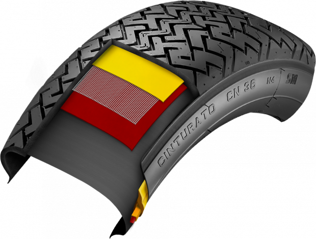 pirelli technical-features